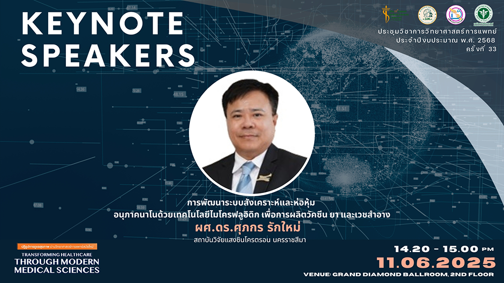 ศุภกร 1024